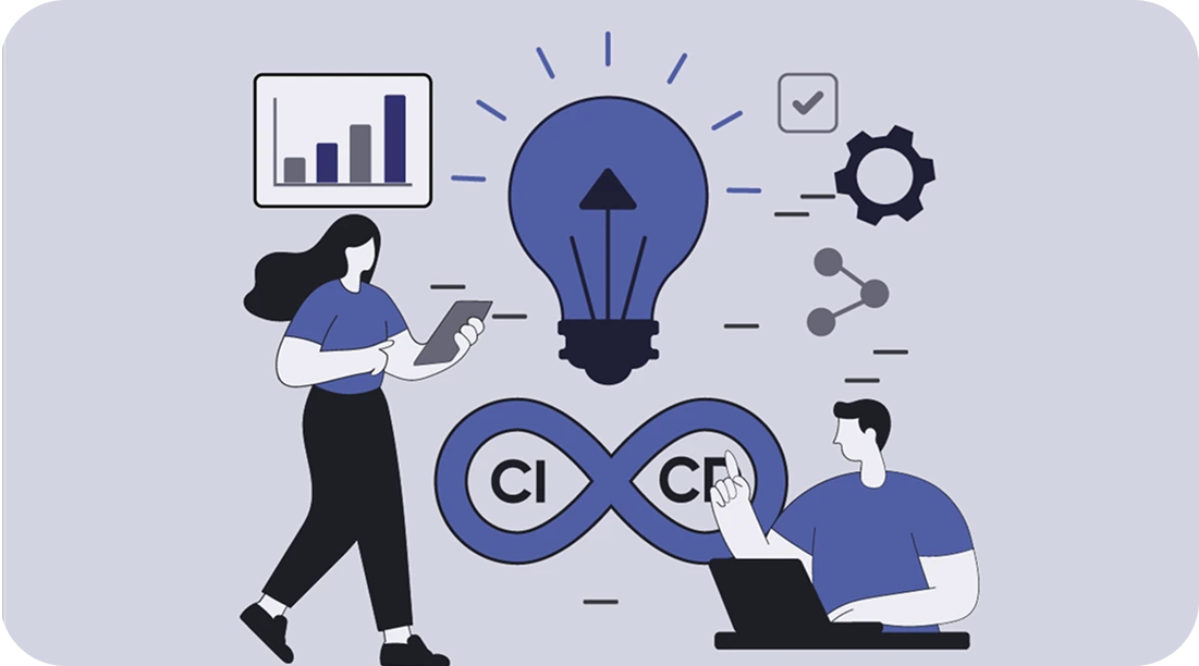 Digital Transformation Services